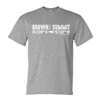 Brown(s) Summit Coordinates