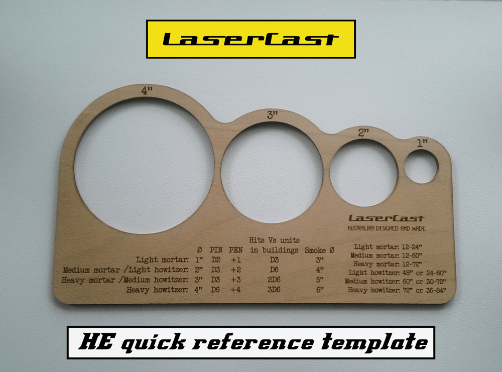 Bolt Action HE quick reference template