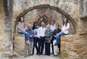 Image of Family Session Package