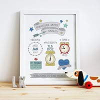 Image 1 of Personalised Welcome to the World Print  - Boy