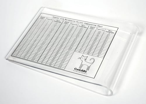 Image of CatLABS Universal Ground Glass Protector