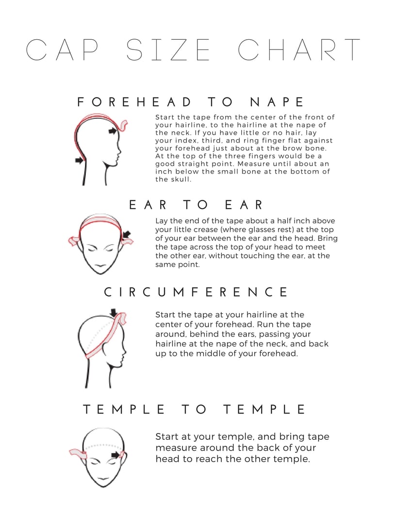 Head Measurement Chart Karen Kardes