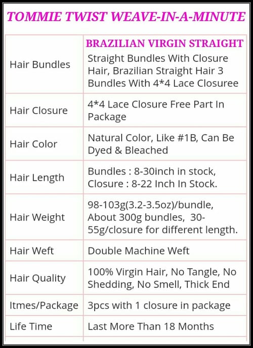 Image of BRAZILIAN VIRGIN STRAIGHT: BUNDLES / WTH-A CLOSURE