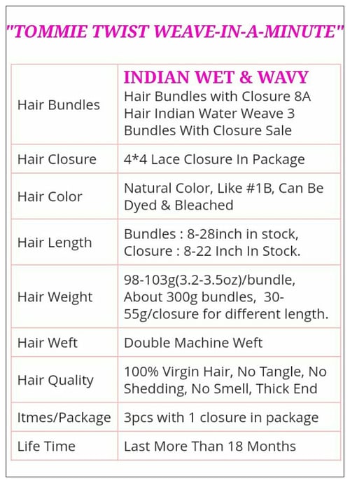 Image of INDIAN WET & WAVY: BUNDLES / CLOSURE - FREE PART