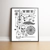 Tattoo Elements limited edition hand signed print