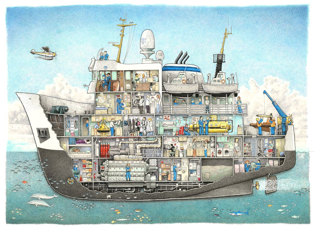 Research Ship No. 1 22" X 17"