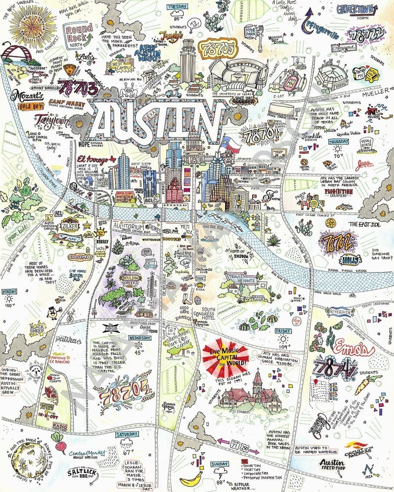 Image of Austin Map