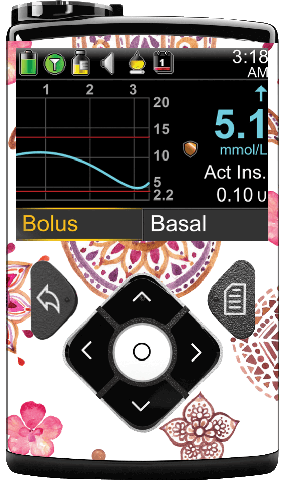 Image of Flower Power Medtronic Minimed 600/700 series