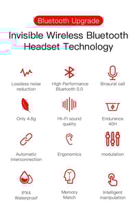 Image 12 of E6S Sonic Freedom: Wireless Noise-Cancelling Earbuds with Mic