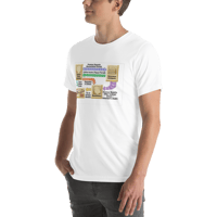 Image 5 of Money mindset T-shirt