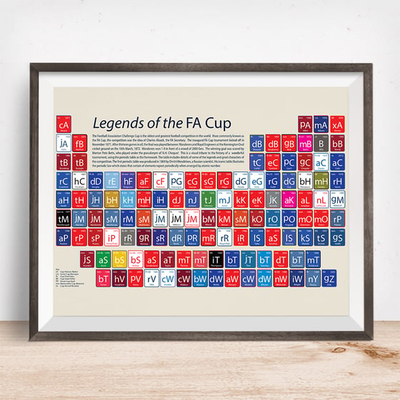 Image of FA Cup Legends 