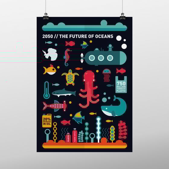 Image of Under the Sea