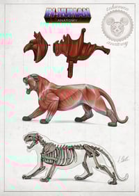 Image 1 of BATTLE-CAT ANATOMY  limited edition of 100 Giclèe print on fine art canvas