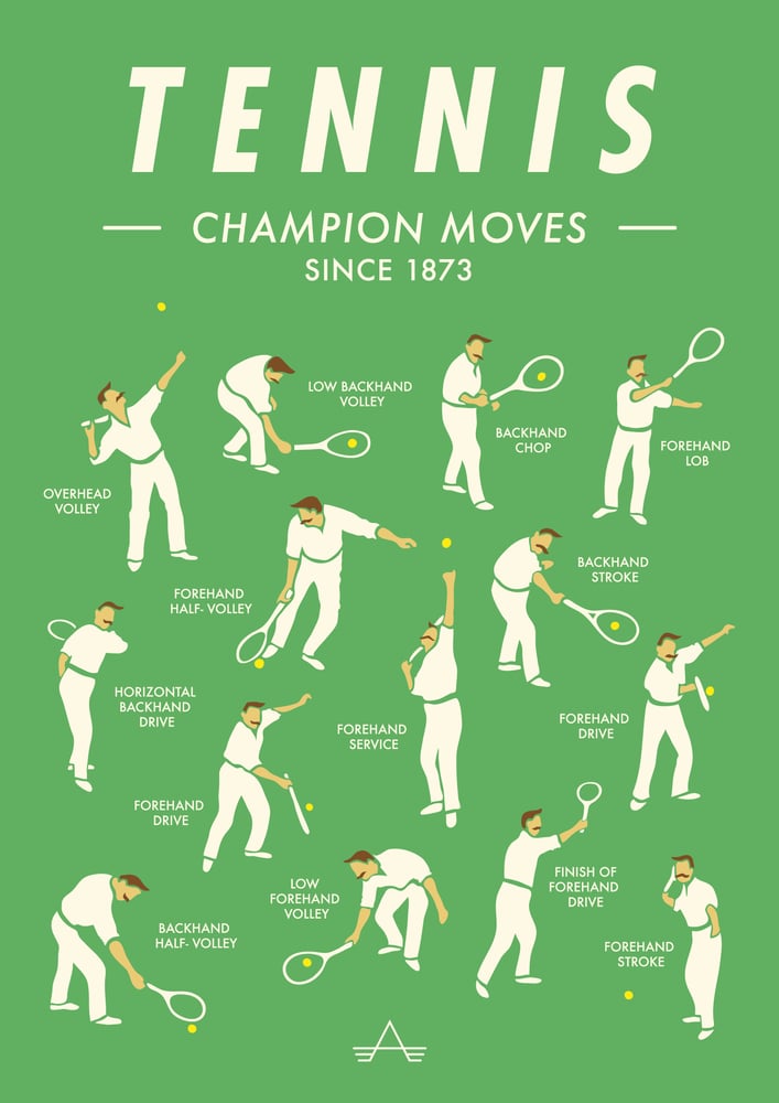 Image of TENNIS CHAMPION MOVES