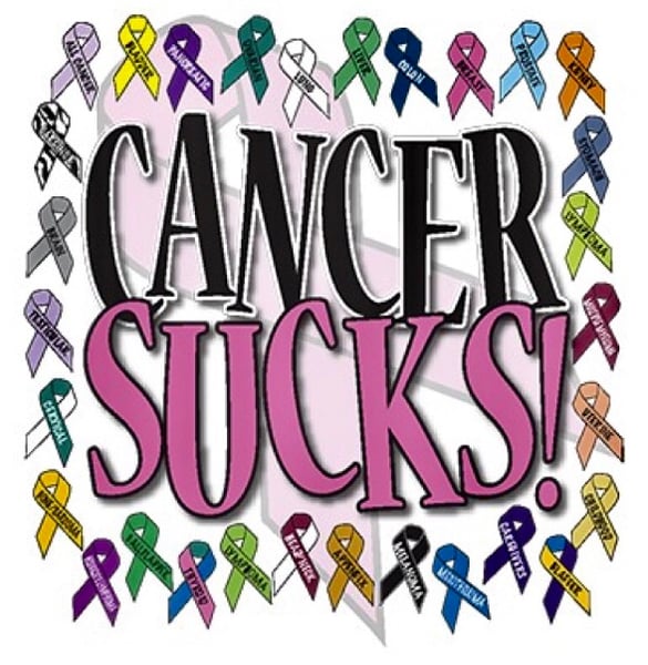 Image of Women's Cancer Sucks Shirt