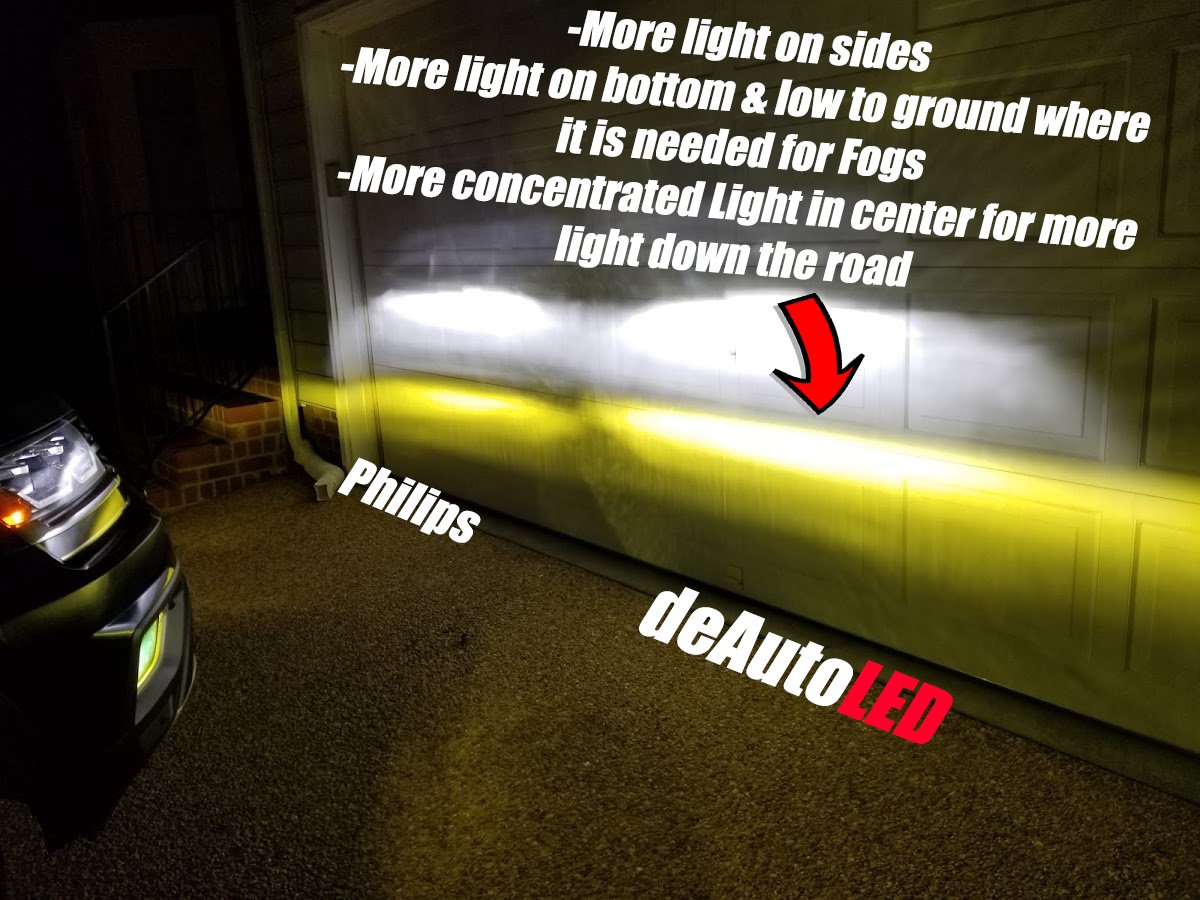 Image of LED 5500K Clean White Forward Lighting  Fog Bulb Kit - Error Free - Plug & Play