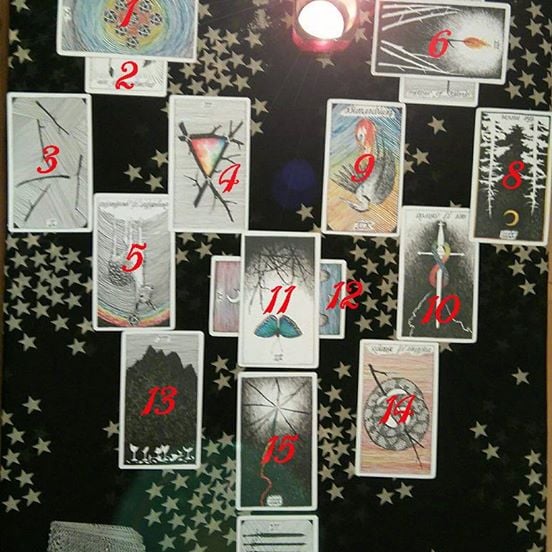 Image of Love Relationship Tarot Reading - Comprehensive multi spread intuitive cards
