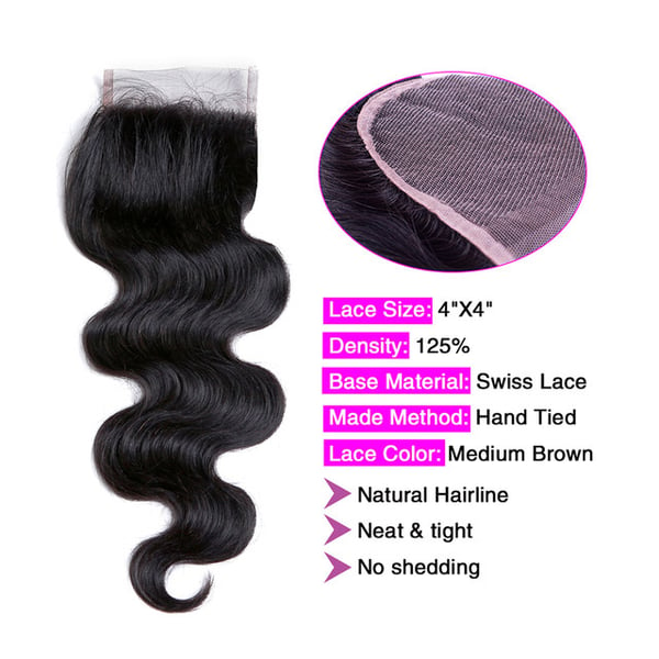 Image of Body Wave Closure