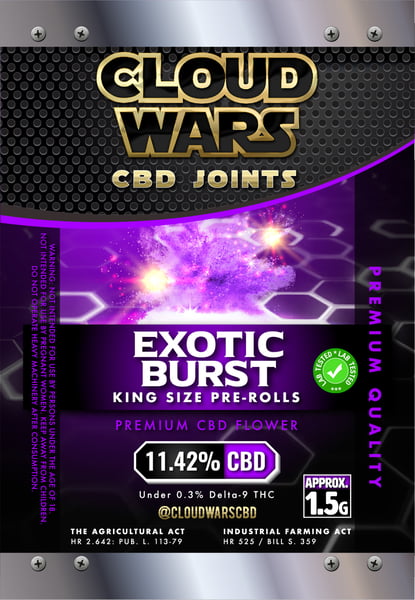 Image of Exotic Burst