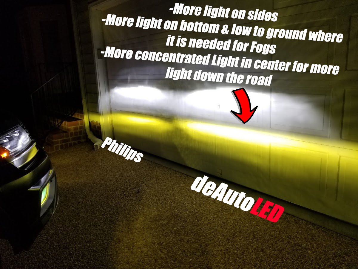 Image of LED Fog Light Kit - Clean White Color Temp with no glare Fits: Volkswagen Atlas