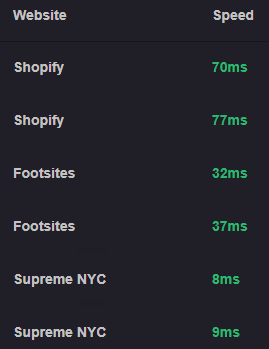 Image of October Monthly Proxies - Chicago DC