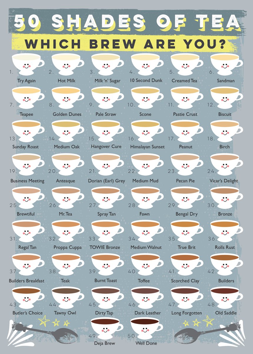 �50 Shades of Tea� Print shopandonart