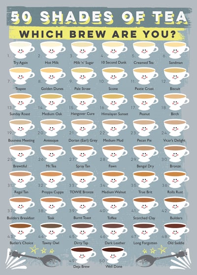 '50 Shades of Tea' Print | shop@andonart