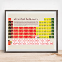 Image 1 of Arsenal - elements of the Gunners