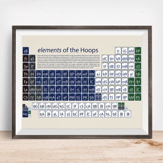 Image of QPR - elements of the Hoops