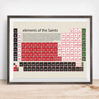 Image 1 of Southampton - elements of the Saints