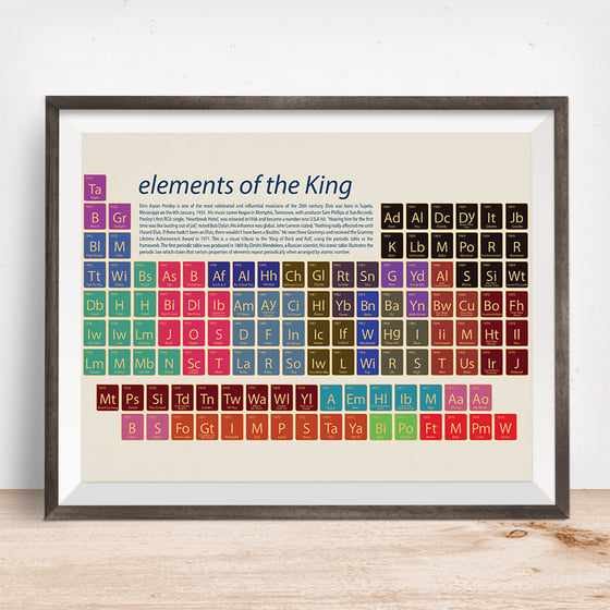 Image of Elvis - elements of the King