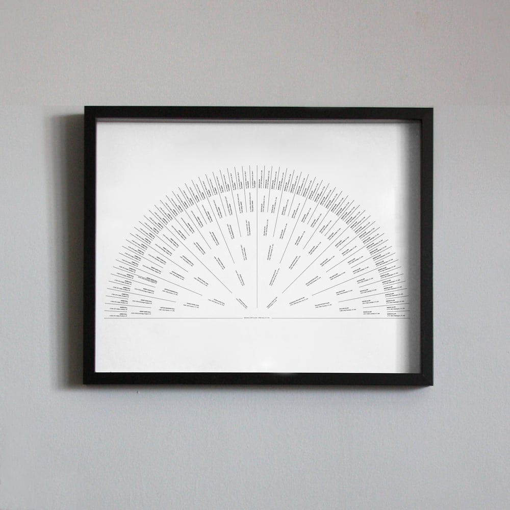 Image of 7 Generation Sunrise Family Tree 16"x20"