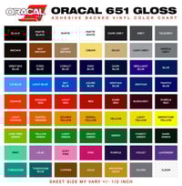 Image 2 of Car Audio Drug Decal