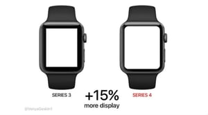 Image of AppleWatch  SERIE 4/3