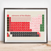 Image 1 of Sheffield United - elements of the Blades