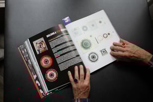 Image of RED EYE RECORDS / SKULL PRINTWORKS / BLACK EYE RECORDS by John Foy and Jim Paton