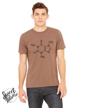 Image of Caffeine Geek