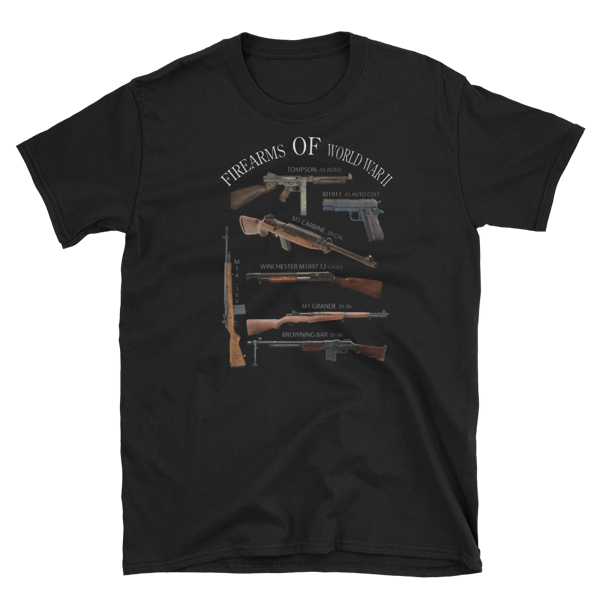 Image of FIREARMS OF WW11