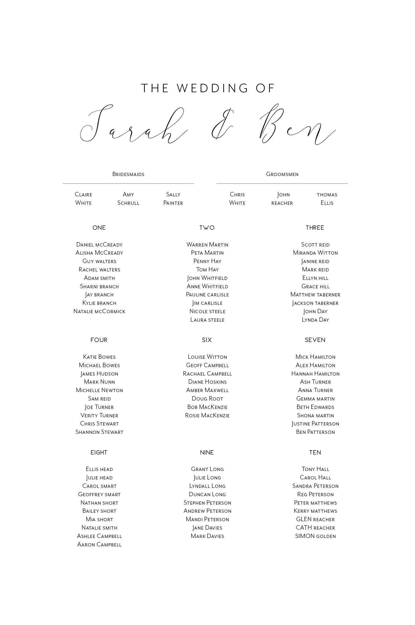 Image of Bridal party seating plan