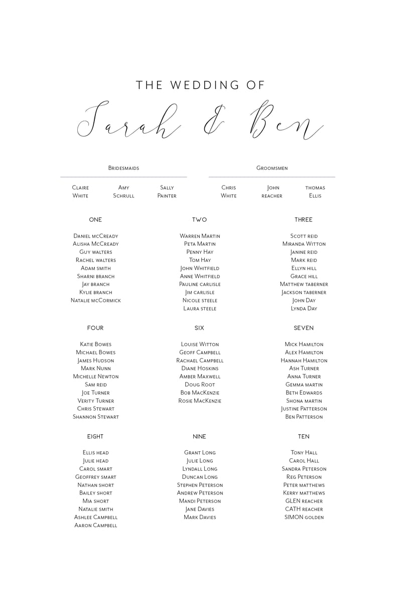 Bridal party seating plan | Style my day