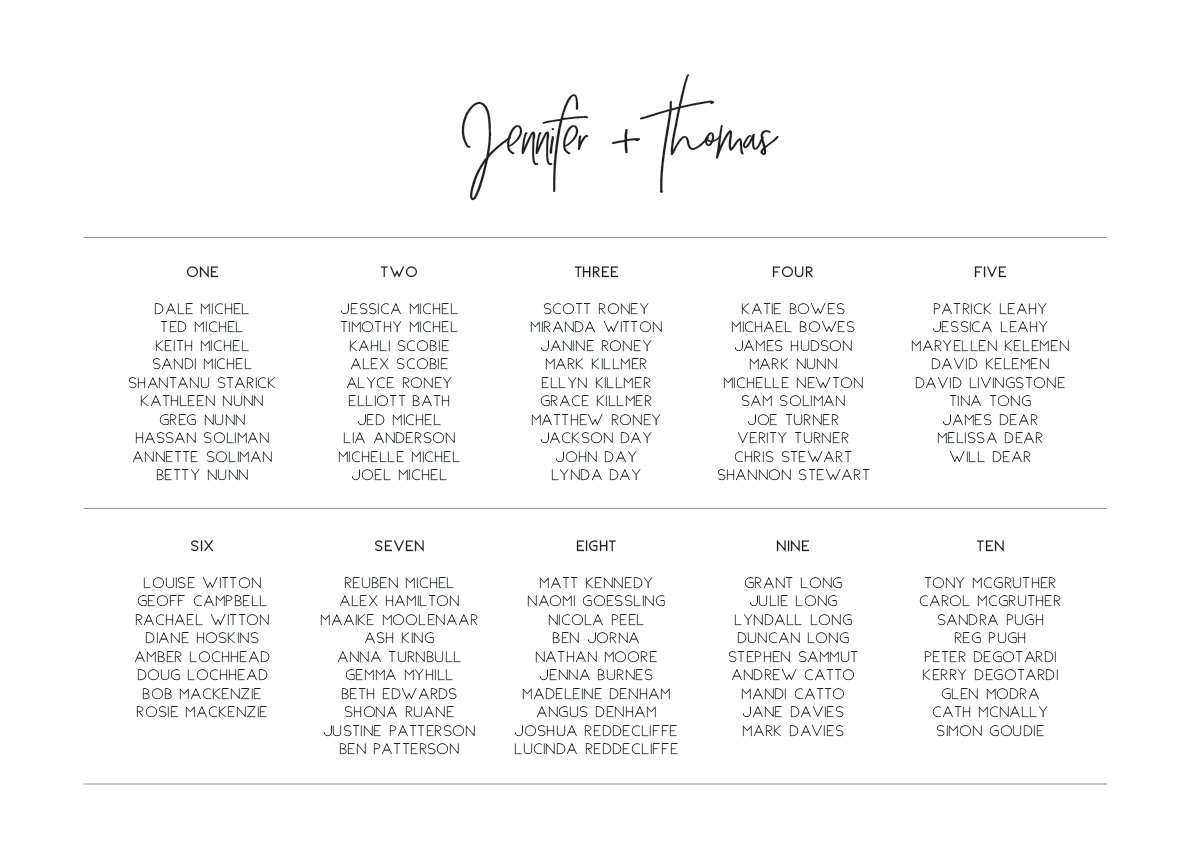 Image of Landscape seating plan