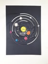 A3 Fold Out Solar System Poster
