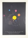A3 Fold Out Solar System Poster
