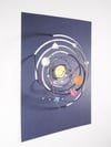 A3 Fold Out Solar System Poster