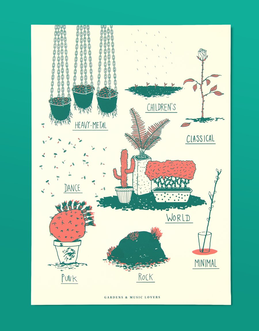 Image of POSTER JARDIM BOTANICO II, Cristina Dias