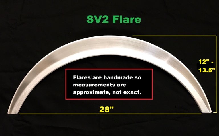 SV2 Flares