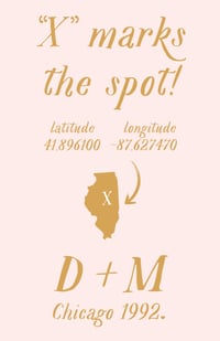 "X" marks the spot print