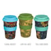 Image of Reusable PLASTIC FREE Coffee Cup