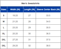 Image 4 of FAQs AND INFOS _