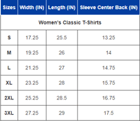 Image 3 of FAQs AND INFOS _